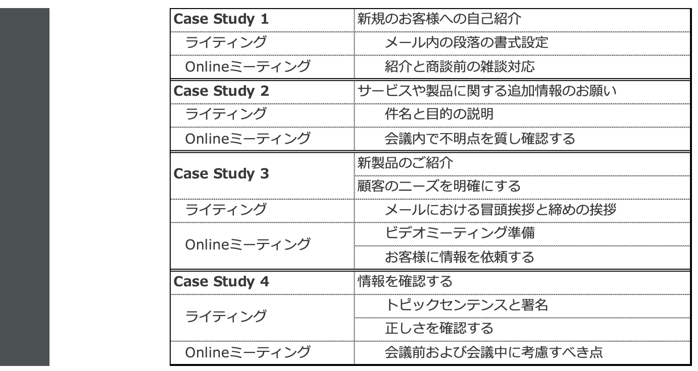 仕事ネタを題材に学ぶ英語講座 Business Connect